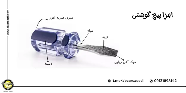 اجزا پیچ گوشتی